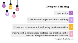 Divergent Thinking
Imagination
Occurs in a spontaneous, free-flowing, non linear fashion
Many possible solutions are explored in a short amount of
time and unexpected connections are drawn
Creative Thinking or Horizontal Thinking
1
3
4
2
www.psychologytoday.com
 