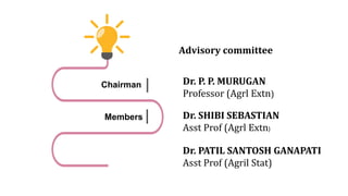Advisory committee
Chairman
Members
Dr. P. P. MURUGAN
Professor (Agrl Extn)
Dr. SHIBI SEBASTIAN
Asst Prof (Agrl Extn)
Dr. PATIL SANTOSH GANAPATI
Asst Prof (Agril Stat)
 