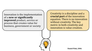 Innovation is the implementation
of a new or significantly
improved product, service or
process that creates value for
business, government or society
Creativity is a discipline and a
crucial part of the innovation
equation. There is no innovation
without creativity. The key
metric in both creativity and
innovation is value creation.
Daniel Pink, 2006
 