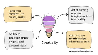 Latin term
“creare” - to
create/ make
Act of turning
new and
imaginative ideas
into reality
Ability to
produce or use
original and
unusual ideas
Creativity
Ability to see
relationships
where none exist
www.psychologytoday.com
 