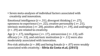 • Seven meta-analyses of individual factors associated with
creativity and innovation.
Emotional intelligence (r = .31), divergent thinking ( r= .27),
openness to experience ( r= .22), creative personality ( r= .21),
intrinsic motivation ( r= .20), positive affect ( r= .19), and androgyny
(r = .19) are related to creativity.
Age (r = .17), intelligence ( r= .17), extraversion ( r= .13), self-
efficacy ( r= .13), and extrinsic motivation (r = .11) were also
moderately associated with innovation.
Pro-risk attitudes (r = .08) and being female (r = .07) were weakly
associated with creativity. - Silvia da Costa et.al, (2015)
 