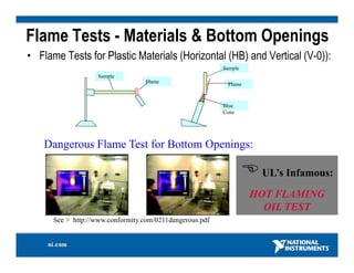 Product Safety Testing Reduces the Risk of Shock, Fire, Explosions | PDF