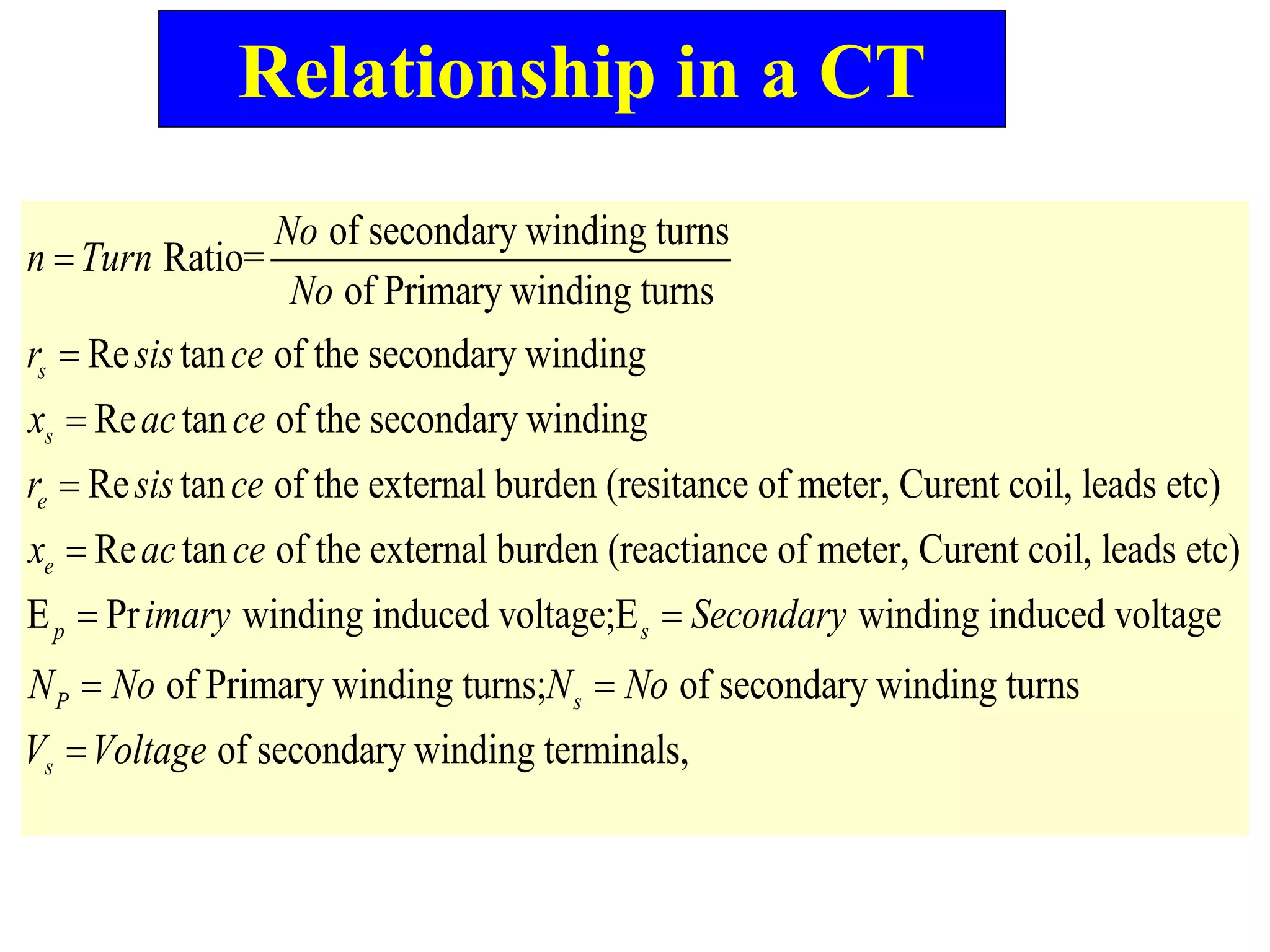 Relationship in a CT
of secondary winding turns
Ratio=
of Primary winding turns
Re tan of the secondary winding
Re tan of the secondary winding
Re tan of the external burden (resitance of meter
s
s
e
No
n Turn
No
r sis ce
x ac ce
r sis ce



 , Curent coil, leads etc)
Re tan of the external burden (reactiance of meter, Curent coil, leads etc)
E Pr winding induced voltage;E winding induced voltage
of Primary windin
e
p s
P
x ac ce
imary Secondary
N No

 
 g turns; of secondary winding turns
of secondary winding terminals,
s
s
N No
V Voltage


 