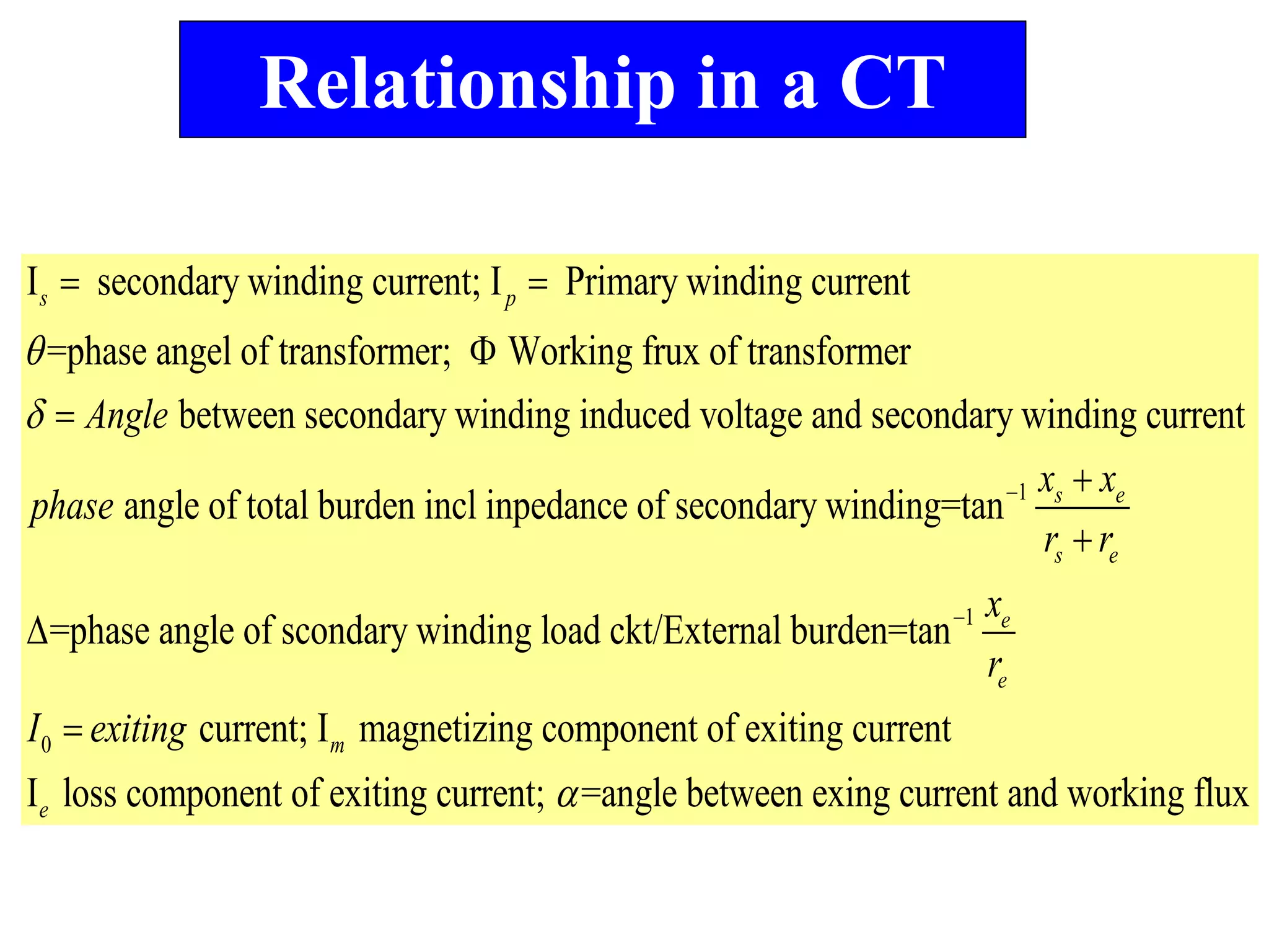 I secondary winding current; I Primary winding current
=phase angel of transformer; Working frux of transformer
between secondary winding induced voltage and secondary winding current
s p
Angle
pha


 


1
1
0
angle of total burden incl inpedance of secondary winding=tan
=phase angle of scondary winding load ckt/External burden=tan
current; I magnetizing component of exiting
s e
s e
e
e
m
x x
se
r r
x
r
I exiting





 current
I loss component of exiting current; =angle between exing current and working fluxe 
Relationship in a CT
 