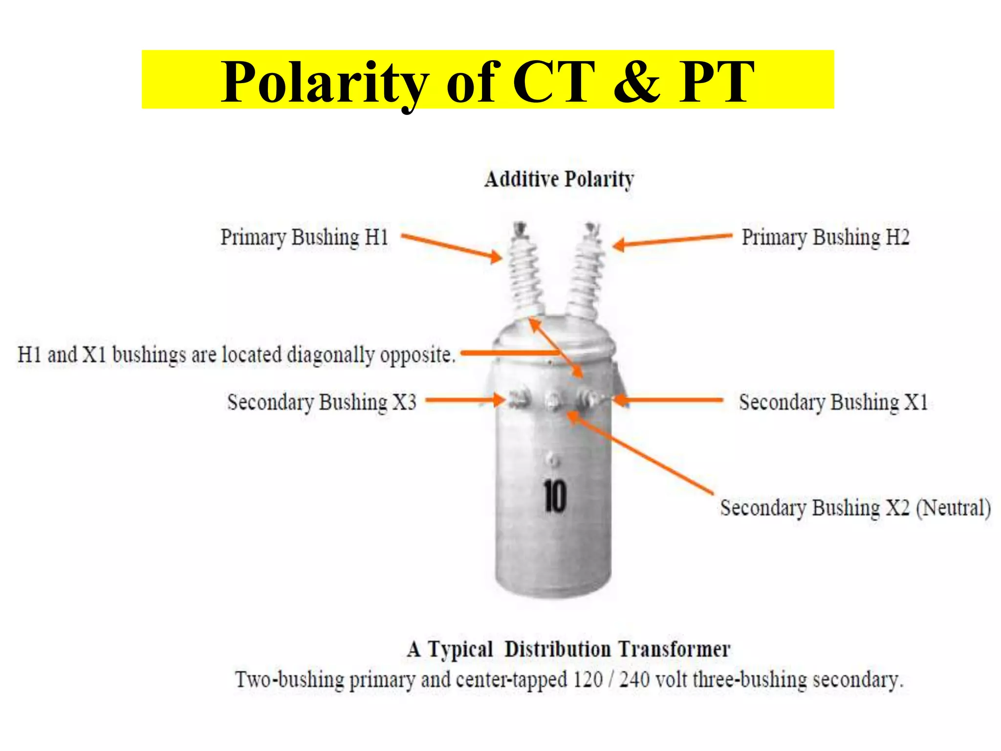 Polarity of CT & PT
 