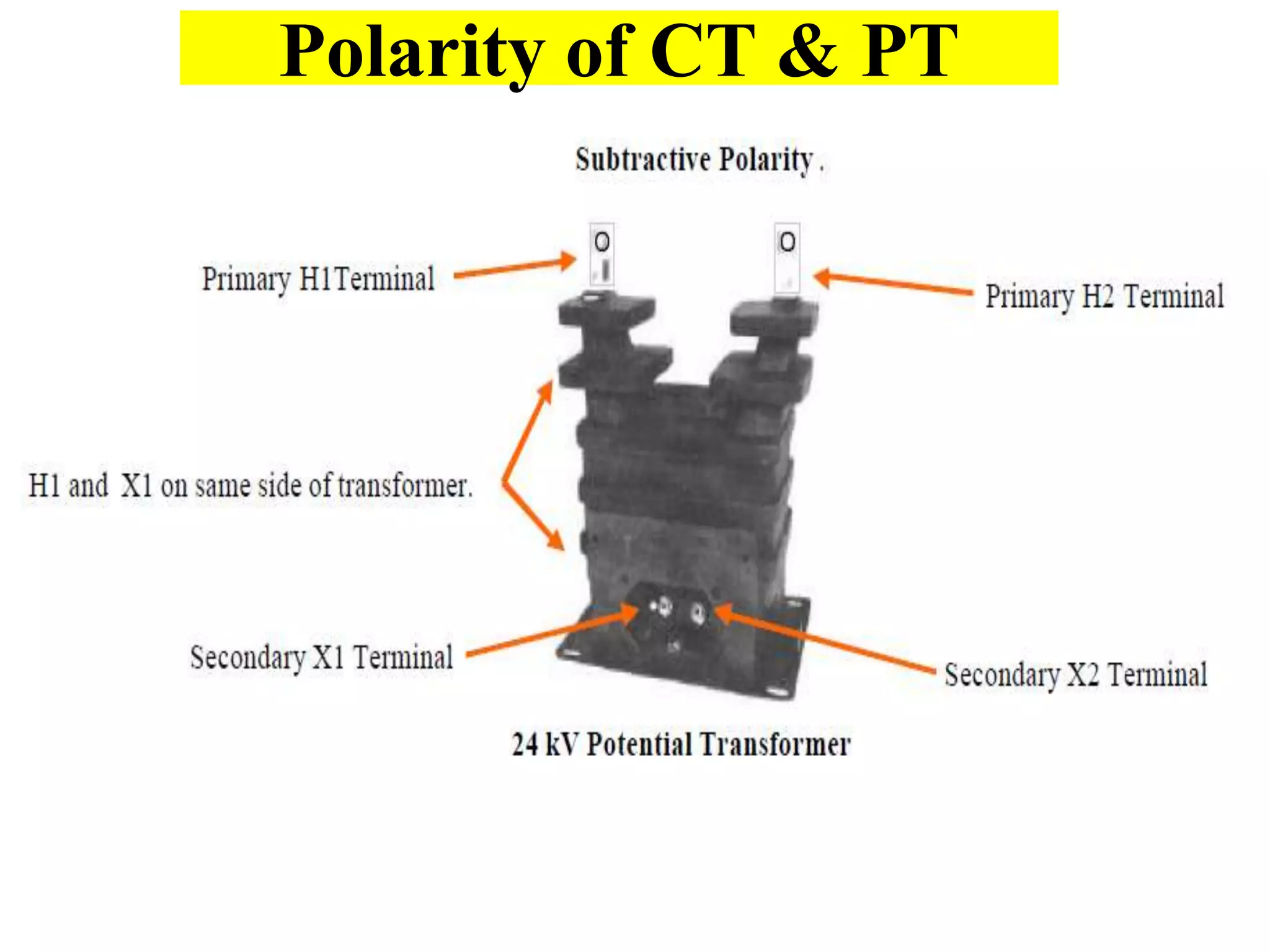 Polarity of CT & PT
 