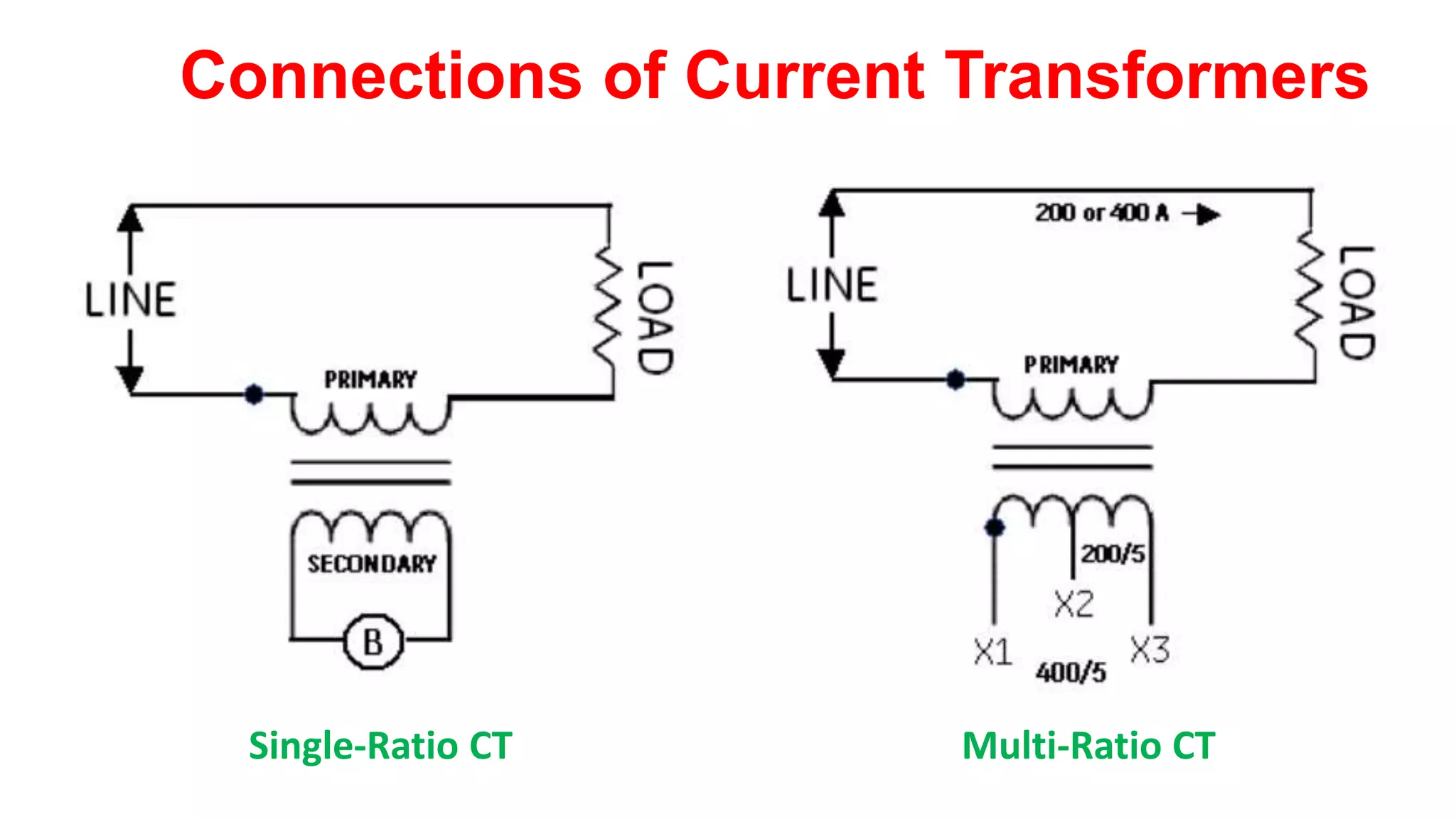 CT & PT.pptx