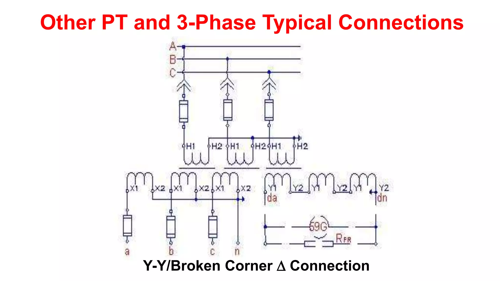 CT & PT.pptx