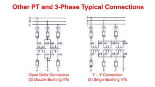 CT & PT.pptx