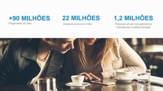 22 MILHÕES
Usuários únicos no mês
+90 MILHÕES
Pageviews no mês
1,2 MILHÕES
Pessoas ativas nos aplicativos
Climatempo (méida mensal)
 