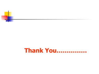 Thank You…………… 