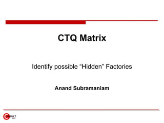 CTQ Matrix Identify possible “Hidden” Factories Anand Subramaniam 