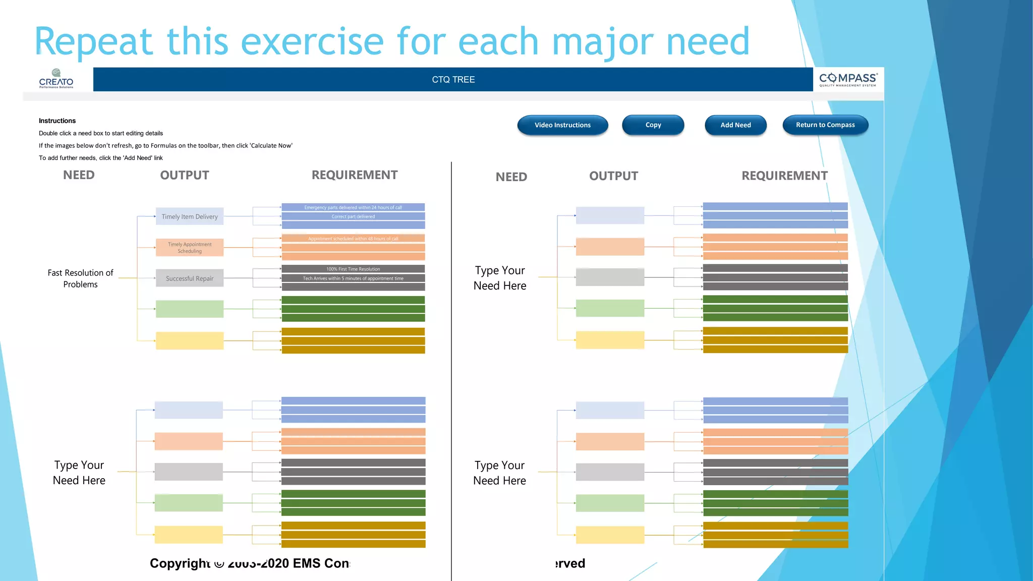 Copyright © 2003-2020 EMS Consulting Group Inc. All Rights Reserved
Repeat this exercise for each major need
Instructions
Double click a need box to start editing details
If the images below don't refresh, go to Formulas on the toolbar, then click 'Calculate Now'
To add further needs, click the 'Add Need' link
CTQ TREE
Add Need
Fast Resolution of
Problems
Timely Appointment
Scheduling
Appintment scheduled within 48 hours of call
Successful Repair
100% First Time Resolution
Tech Arrives within 5 minutes of appointment time
Timely Item Delivery
Emergency parts delivered within 24 hours of call
Correct part delivered
Return to Compass
Type Your
Need Here
Type Your
Need Here
NEED
Type Your
Need Here
OUTPUT REQUIREMENT NEED OUTPUT REQUIREMENT
CopyVideo Instructions
 