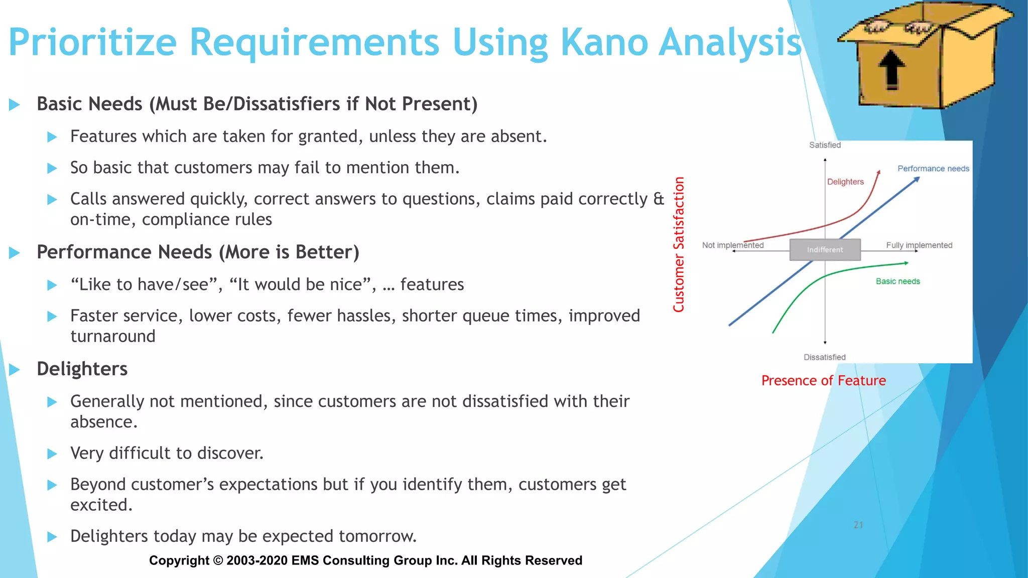 Copyright © 2003-2020 EMS Consulting Group Inc. All Rights Reserved
Prioritize Requirements Using Kano Analysis
 Basic Needs (Must Be/Dissatisfiers if Not Present)
 Features which are taken for granted, unless they are absent.
 So basic that customers may fail to mention them.
 Calls answered quickly, correct answers to questions, claims paid correctly &
on-time, compliance rules
 Performance Needs (More is Better)
 “Like to have/see”, “It would be nice”, … features
 Faster service, lower costs, fewer hassles, shorter queue times, improved
turnaround
 Delighters
 Generally not mentioned, since customers are not dissatisfied with their
absence.
 Very difficult to discover.
 Beyond customer’s expectations but if you identify them, customers get
excited.
 Delighters today may be expected tomorrow.
CustomerSatisfaction
Presence of Feature
21
 
