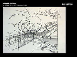 FRIEND HOUSE SITE ANALYSIS & ADDITION PROPOSALLANDSCAPE1