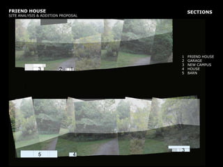FRIEND HOUSE SITE ANALYSIS & ADDITION PROPOSALSECTIONSFRIEND HOUSEGARAGENEW CAMPUSHOUSEBARN1233345