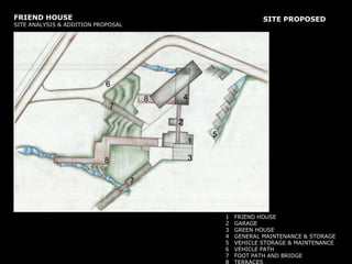 FRIEND HOUSE SITE ANALYSIS & ADDITION PROPOSALSITE PROPOSED666444448772222222255551111111133333387FRIEND HOUSEGARAGEGREEN HOUSEGENERAL MAINTENANCE & STORAGEVEHICLE STORAGE & MAINTENANCEVEHICLE PATH FOOT PATH AND BRIDGETERRACES
