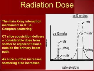 1717
Radiation Dose
The main X-ray interaction
mechanism in CT is
Compton scattering.
CT slice acquisition delivers
a considerable dose from
scatter to adjacent tissues
outside the primary beam
path.
As slice number increases,
scattering also increases.
 
