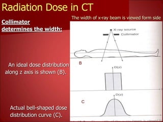 The width of x-ray beam is viewed form side
Collimator
determines the width:
An ideal dose distribution
along z axis is shown (B).
Actual bell-shaped dose
distribution curve (C).
A
B
C
A
Radiation Dose in CT
 