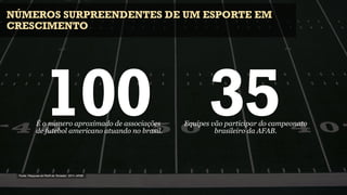 NÚMEROS SURPREENDENTES DE UM ESPORTE EM
CRESCIMENTO




                    100 35
             É o número aproximado de associações
             de futebol americano atuando no brasil.
                                                       Equipes vão participar do campeonato
                                                                brasileiro da AFAB.




 Fonte: Pesquisa do Perfil do Torcedor 2011- AFAB
 