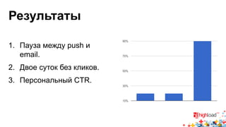Результаты 
1. Пауза между push и 
email. 
2. Двое суток без кликов. 
3. Персональный CTR. 
 