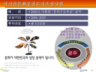 아시아문화중심도시조성사업 미래형문화경제도시 아시아문화교류도시 광주 아시아예술평화도시 광주를 넘어  대한민국이  2017 년  세계  5 위의 문화산업  선진국 도약 