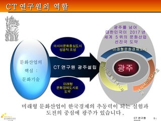 CT 연구원의 역할 아시아문화중심도시 성공적 조성 미래형 문화경제도시로  도약  미래형 문화산업이 한국경제의 추동력이 되는 실험과 도전의 중심에 광주가 있습니다 . 아시아문화교류도시 광주 아시아예술평화도시 광주를 넘어  대한민국이  2017 년  세계  5 위의 문화산업  선진국 도약 CT 연구원 광주설립  문화산업의 핵심  : 문화기술 미래형문화경제도시 