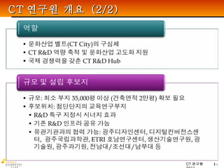 CT 연구원 개요  (2/2) 