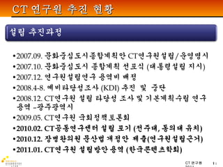 CT 연구원 추진 현황 