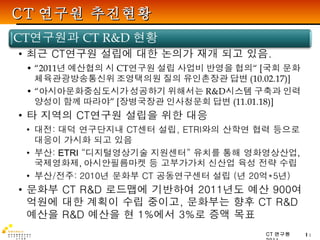 CT 연구원 추진현황 