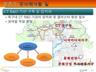 광주가  준비해야할 일 CT 연구원 문화전당 문화산업 투자진흥지구 시각미디어지구 