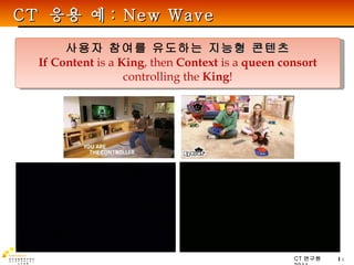 CT  응용 예 : New Wave 사용자 참여를 유도하는  지능형 콘텐츠 If Content  is a  King , then  Context  is a  queen consort  controlling the  King ! 