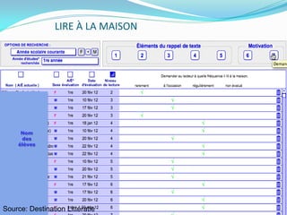 LIRE À LA MAISON

Nom
des
élèves

Source: Destination Littératie

 