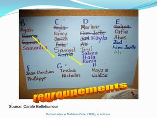 Source: Carole Bellehumeur
Martine Leclerc et Madeleine Piché, CTREQ, 27 avril 2012

 