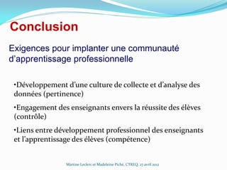 Conclusion
Exigences pour implanter une communauté
d’apprentissage professionnelle
•Développement d’une culture de collecte et d’analyse des
données (pertinence)
•Engagement des enseignants envers la réussite des élèves
(contrôle)
•Liens entre développement professionnel des enseignants
et l’apprentissage des élèves (compétence)

Martine Leclerc et Madeleine Piché, CTREQ, 27 avril 2012

 