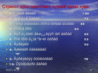 Стресст орох шалтгаан, түүний эзлэх хувь. 1. Õàíèà àëäàõ  100 2. Ãýð á¿ë ñàëàõ  73 3.  Õýñýã õóãàöààíû õîîðîíä òóñäàà àìüäðàõ   65 4. Øîðîíä îðîõ 63 5. Ãýð á¿ëèéí ãèø¿¿äýýñ íàñ áàðàõ 63 6. Îñîë îðîõ õ¿íä ºâ÷èí òóñàõ 53 7. Ãýðëýëò 50 8. Àæëààñ õàëàãäàõ 47 9. Ãýðëýëòýý öóöëóóëàõ 45 10. Òýòãýâýðò ãàðàõ 45 03/24/11   01:38 