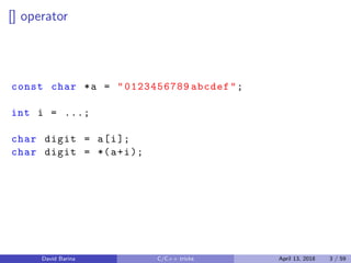 [] operator
const char *a = "0123456789 abcdef";
int i = ...;
char digit = a[i];
char digit = *(a+i);
David Barina C/C++ tricks April 13, 2018 3 / 59
 