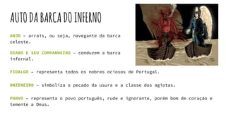AUTODABARCADOINFERNO
ANJO – arrais, ou seja, navegante da barca
celeste.
DIABO E SEU COMPANHEIRO – conduzem a barca
infernal.
FIDALGO – representa todos os nobres ociosos de Portugal.
ONZENEIRO – simboliza o pecado da usura e a classe dos agiotas.
PARVO – representa o povo português, rude e ignorante, porém bom de coração e
temente a Deus.
 