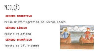 PRODUÇÃO
GÊNERO NARRATIVO
Prosa Historiográfica de Fernão Lopes
GÊNERO LÍRICO
Poesia Palaciana
GÊNERO DRAMÁTICO
Teatro de Gil Vicente
 