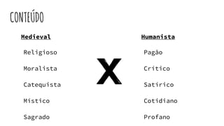 Medieval
Religioso
Moralista
Catequista
Místico
Sagrado
Humanista
Pagão
Crítico
Satírico
Cotidiano
Profano
CONTEÚDO
 