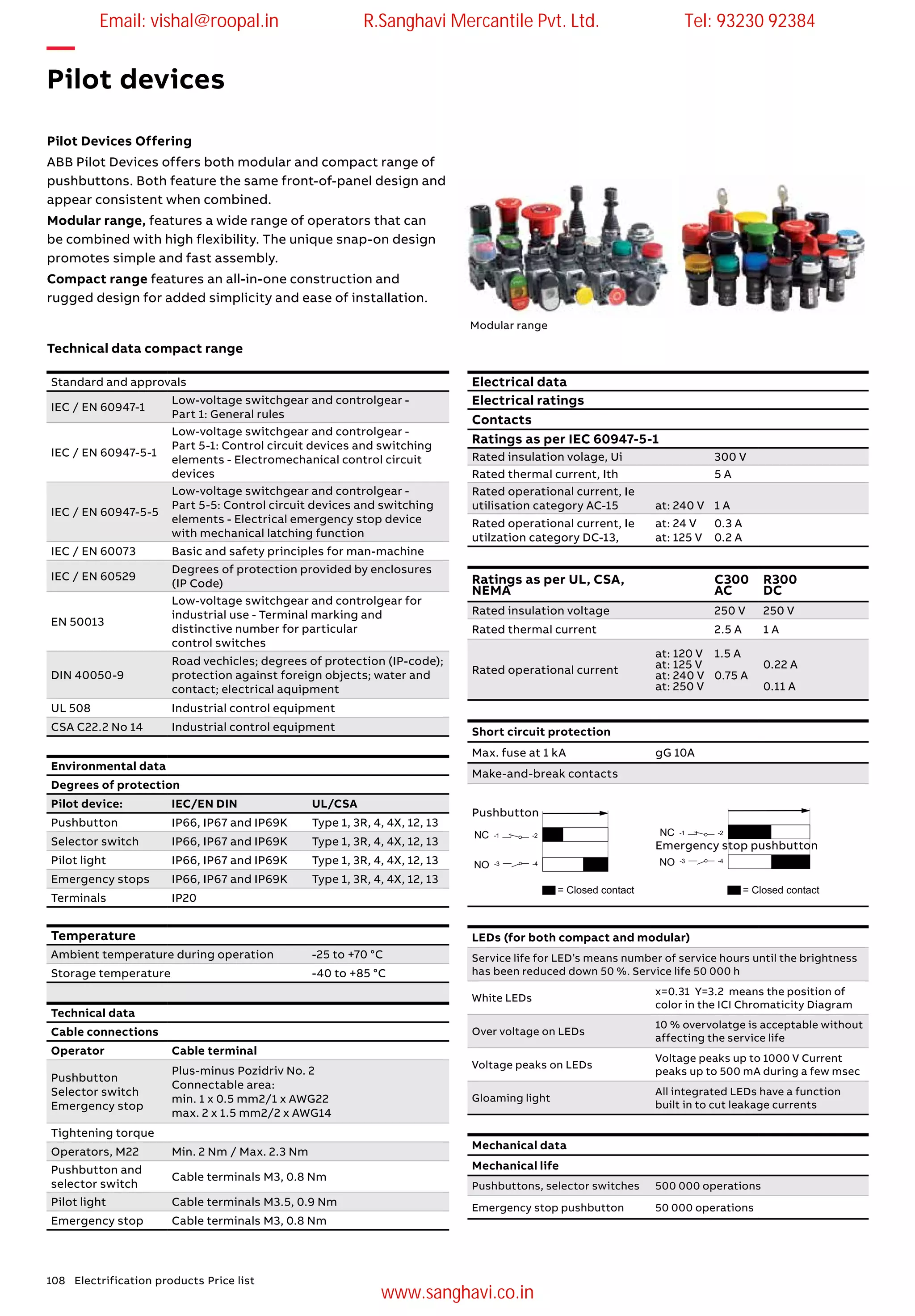 ABB Contactor Price List PDF abb-contactor-price-list-pdf