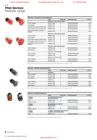117 Electrification products Price list
Operator : Double pushbutton
Type Pack size Ordering code L.P.(`)
l Upper
l Lower
Extended lower button /
Non-illuminated
I / O MPD13-11B 1 1SFA611142R1106 350
START / STOP MPD15-11B 1 1SFA611144R1106 350
l Upper
l Lower
Extended lower button /
Illuminated
I / O MPD13-11C 1 1SFA611142R1108 520
START / STOP MPD15-11C 1 1SFA611144R1108 520
l Upper
l Lower
¡ Upper Extended lower button /
l Lower Non-illuminated
I / O MPD17-11B 1 1SFA611146R1106 350
Operator : Emergency stop pushbutton
Type Pack size Ordering code L.P.(`)
l Ø 30 mm / Non-illuminated
Twist release MPET3-10R 1 1SFA611520R1001 350
Pull release MPEP3-10R 1 1SFA611521R1001 350
Key release code 71/Ronis 455 MPEK3-11R 1 1SFA611522R1101 730
Key release code 72/ Ronis 421 MPEK3-12R 1 1SFA611522R1201 730
Key release code 73/ Ronis
3433-E
MPEK3-13R 1 1SFA611522R1301 730
Ø 40 mm / Non-illuminated
Twist release MPET4-10R 1 1SFA611523R1001 305
Pull release MPEP4-10R 1 1SFA611524R1001 350
Key release code 71/Ronis 455 MPEK4-11R 1 1SFA611525R1101 690
Key release code 72/ Ronis 421 MPEK4-12R 1 1SFA611525R1201 690
Key release code 73/ Ronis
3433-E
MPEK4-13R 1 1SFA611525R1301 690
Ø 60 mm /Non-illuminated
Twist release MPMT4-10R 1 1SFA611513R1001 585
Pull release MPMP4-10R 1 1SFA611514R1001 485
Ø 40 mm / Illuminated
Twist release MPMT3-11R 1 1SFA611510R1101 n 560
Pull release MPMP3-11R 1 1SFA611511R1101 450
Ø 60 mm / Illuminated
Twist release MPMT4-11R 1 1SFA611513R1101 765
Pull release MPMP4-11R 1SFA611514R1101 615
Operator : Machine stop pushbutton
Type Pack size Ordering code L.P.(`)
l Ø 30 mm
Twist release MPET3-10B 1 1SFA611520R1006 350
Pull release MPEP3-10B 1 1SFA611521R1006 350
Key release MPEK3-10B 1 1SFA611522R1106 730
Ø 40 mm
Twist release MPET4-10B 1 1SFA611523R1006 350
Pull release MPEP4-10B 1 1SFA611524R1006 350
Key release MPEK4-10B 1 1SFA611525R1061 730
Refer holder and contact block configuration for standard operator
Refer holder and contact block configuration for standard operator from page no. 108
Refer holder and contact block configuration for standard operator from page no. 108
 Stock items
—
Pilot devices
Modular range
Email: vishal@roopal.in R.Sanghavi Mercantile Pvt. Ltd. Tel: 93230 92384
www.sanghavi.co.in
 