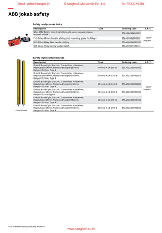 140 Electrification products Price list
Description Type Ordering code L.P.(`)
Orion1 Base Light Curtain, Transmitter + Receiver,
Resolution=14mm, Protected height=150mm,
Range=0.2-6m, Type 4
Orion1-4-14-015-B 2TLA022300R0000
Upon
request
Orion1 Base Light Curtain, Transmitter + Receiver,
Resolution=14mm, Protected height=300mm,
Range=0.2-6m, Type 4.
Orion1-4-14-030-B 2TLA022300R0100
Orion1 Base Light Curtain, Transmitter + Receiver,
Resolution=14mm, Protected height=450mm,
Range=0.2-6m, Type 4.
Orion1-4-14-045-B 2TLA022300R0200
Orion1 Base Light Curtain, Transmitter + Receiver,
Resolution=14mm, Protected height=600mm,
Range=0.2-6m,Type 4.
Orion1-4-14-060-B 2TLA022300R0300
Orion1 Base Light Curtain, Transmitter + Receiver,
Resolution=14mm, Protected height=750mm,
Range=0.2-6m, Type 4.
Orion1-4-14-075-B 2TLA022300R0400
Orion1 Base Light Curtain, Transmitter + Receiver,
Resolution=14mm, Protected height=900mm,
Range=0.2-6m, Type 4.
Orion1-4-14-090-B 2TLA022300R0500
Description Type Ordering code L.P.(`)
GKey4 RU Safety lock, 4 positions, die-cast, escape release,
manual unlock
2TLA050304R0002
Upon
request
FHS GKey4 Front handle, sliding incl. mounting plate for GKey4 2TLA050310R0032
RHS GKey Mkey Rear handle, sliding 2TLA050040R0510
SCS GKey Mkey Spring loaded catch 2TLA050040R0511
Safety and process locks
Safety light curtains/Grids
Orion1 Base
—
ABB jokab safety
Email: vishal@roopal.in R.Sanghavi Mercantile Pvt. Ltd. Tel: 93230 92384
www.sanghavi.co.in
 