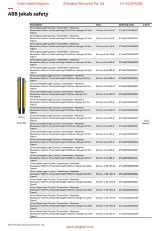 Electrification products Price list 141
Description Type Ordering code L.P.(`)
Orion1 Base Light Curtain, Transmitter + Receiver,
Resolution=14mm, Protected height=1050mm, Range=0.2-6m,
Type 4.
Orion1-4-14-105-B 2TLA022300R0600
Upon
request
Orion1 Base Light Curtain, Transmitter + Receiver,
Resolution=14mm, Protected height=1200mm, Range=0.2-6m,
Type 4.
Orion1-4-14-120-B 2TLA022300R0700
Orion1 Base Light Curtain, Transmitter + Receiver,
Resolution=14mm, Protected height=1350mm, Range=0.2-6m,
Type 4.
Orion1-4-14-135-B 2TLA022300R0800
Orion1 Base Light Curtain, Transmitter + Receiver,
Resolution=14mm, Protected height=1500mm, Range=0.2-6m,
Type 4.
Orion1-4-14-150-B 2TLA022300R0900
Orion1 Base Light Curtain, Transmitter + Receiver,
Resolution=14mm, Protected height=1650mm, Range=0.2-6m,
Type 4.
Orion1-4-14-165-B 2TLA022300R1000
Orion1 Base Light Curtain, Transmitter + Receiver,
Resolution=14mm, Protected height=1800mm, Range=0.2-6m,
Type 4.
Orion1-4-14-180-B 2TLA022300R1100
Orion1 Extended Light Curtain, Transmitter + Receiver,
Resolution=14mm, Protected height=300mm, Range=0.2-7m,
Type 4.
Orion1-4-14-030-E 2TLA022301R0100
Orion1 Extended Light Curtain, Transmitter + Receiver,
Resolution=14mm, Protected height=450mm, Range=0.2-7m,
Type 4.
Orion1-4-14-045-E 2TLA022301R0200
Orion1 Extended Light Curtain, Transmitter + Receiver,
Resolution=14mm, Protected height=600mm, Range=0.2-
7m,Type 4.
Orion1-4-14-060-E 2TLA022301R0300
Orion1 Extended Light Curtain, Transmitter + Receiver,
Resolution=14mm, Protected height=750mm, Range=0.2-7m,
Type 4.
Orion1-4-14-075-E 2TLA022301R0400
Orion1 Extended Light Curtain, Transmitter + Receiver,
Resolution=14mm, Protected height=900mm, Range=0.2-7m,
Type 4.
Orion1-4-14-090-E 2TLA022301R0500
Orion1 Extended Light Curtain, Transmitter + Receiver,
Resolution=14mm, Protected height=1050mm, Range=0.2-7m,
Type 4.
Orion1-4-14-105-E 2TLA022301R0600
Orion1 Extended Light Curtain, Transmitter + Receiver,
Resolution=14mm, Protected height=1200mm, Range=0.2-7m,
Type 4.
Orion1-4-14-120-E 2TLA022301R0700
Orion1 Extended Light Curtain, Transmitter + Receiver,
Resolution=14mm, Protected height=1350mm, Range=0.2-7m,
Type 4.
Orion1-4-14-135-E 2TLA022301R0800
Orion1 Extended Light Curtain, Transmitter + Receiver,
Resolution=14mm, Protected height=1500mm, Range=0.2-7m,
Type 4.
Orion1-4-14-150-E 2TLA022301R0900
Orion1 Extended Light Curtain, Transmitter + Receiver,
Resolution=14mm, Protected height=1650mm, Range=0.2-7m,
Type 4.
Orion1-4-14-165-E 2TLA022301R1000
Orion1 Extended Light Curtain, Transmitter + Receiver,
Resolution=14mm, Protected height=1800mm, Range=0.2-7m,
Type 4.
Orion1-4-14-180-E 2TLA022301R1100
Orion1 Base Light Curtain, Transmitter + Receiver,
Resolution=30mm, Protected height=150mm, Range=0.2-19m,
Type 4.
Orion1-4-30-015-B 2TLA022302R0000
Orion1 Base Light Curtain, Transmitter + Receiver,
Resolution=30mm, Protected height=300mm, Range=0.2-19m,
Type 4.
Orion1-4-30-030-B 2TLA022302R0100
Orion1 Base Light Curtain, Transmitter + Receiver,
Resolution=30mm, Protected height=450mm, Range=0.2-19m,
Type 4.
Orion1-4-30-045-B 2TLA022302R0200
Orion1 Base Light Curtain, Transmitter + Receiver,
Resolution=30mm, Protected height=600mm, Range=0.2-19m,
Type 4.
Orion1-4-30-060-B 2TLA022302R0300
Orion1 Base Light Curtain, Transmitter + Receiver,
Resolution=30mm, Protected height=750mm, Range=0.2-19m,
Type 4.
Orion1-4-30-075-B 2TLA022302R0400
Orion1 Base Light Curtain, Transmitter + Receiver,
Resolution=30mm, Protected height=900mm, Range=0.2-19m,
Type 4.
Orion1-4-30-090-B 2TLA022302R0500
Orion1 Base Light Curtain, Transmitter + Receiver,
Resolution=30mm, Protected height=1050mm, Range=0.2-19m,
Type 4.
Orion1-4-30-105-B 2TLA022302R0600
Orion1
Extended
—
ABB jokab safety
Email: vishal@roopal.in R.Sanghavi Mercantile Pvt. Ltd. Tel: 93230 92384
www.sanghavi.co.in
 