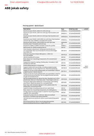 150 Electrification products Price list
Description Type Ordering code L.P.(`)
Aluminum post 44x44, 1000 mm with end cap. JSMA44-L 2TLA040001R0000
Upon
request
Aluminum post 44x44, 1300 mm with 3pcs feet brackets and
end cap.
JSMA44-L 2TLA040001R1000
Aluminum post 44x44, 1100 mm with 3pcs feet brackets and
end cap.
JSMA44A-L 2TLA040001R1100
Aluminum post 44x44, 1300+1000 mm with 3pcs feet brackets
and end cap. 2pcs JSM66 is included with screws.
JSMA44-L 2TLA040001R1200
Aluminum post 44x44, 1100+2x500 mm with 3pcs feet
brackets, 2pcs T-brackets and end cap.
JSMA44A-
LM
2TLA040001R1300
Bracket for JSM9 or JSM63. Includes screws for profile. JSM60-L 2TLA040003R0000
Wall bracket for JSHD4 enabling device. JSM 55 2TLA040005R0500
Floor bracket in Aluminium. Dimension 40x70x100 mm,
pre-assembled. Not recommended for fences with height
over 2500 mm
JSM 39-K 2TLA040030R1400
Infill securing strip in black ABS plastic. L=842 mm
for 5 mm panels.
JSM PL1A 2TLA040038R0100
JSM D2 Handle with screws JSM D2 2TLA040033R0100
Door closer incl. mounting components, for conventional
door/hatch.
JSM D3 2TLA040033R0200
Suspension wheel for sliding-/folding door. Suitable in JSM
A3130B and JSM A56.
JSM D5 2TLA040033R0400
Guide sliding element in Polyamide JSM D8 2TLA040033R0700
Support wheel with lock/brake, including angled bracket.
Wheel diameter 75 mm, height 97 mm. Maximal load 60 kg
JSM D9-K 2TLA040033R1100
Hinge C/C 47 mm in Zinc-plated steel, pre-assembled. Used as
angled bracket in Quick-Guard S
JSM 35-K 2TLA040033R1400
Hinge C/C 62 mm in Zinc-plated steel, pre-assembled. Used for
conventional doors/hatches. Not as angled bracket because
its gap can exceed 20 mm
JSM D1A 2TLA040033R1500
Spring-loaded pullock for above the door. Brackets are in Zinc-
plated steel, Rod are in Stainless steel. Total height 1130 mm
JSM D10A 2TLA040033R2100
Fitting for Adam  Eva (Eden) for conventional- and folding
door/hatch. Need two pieces for a complete Eden.
JSM D4H 2TLA040033R3600
Door stop, with vibration damper in Zinc-plated steel, for
sliding door, horizontal profile.
JSM D13B 2TLA040033R2700
Cable tie holder including screw and nut, nylon black. JSM X1 2TLA040033R4300
Door closer incl. mounting components, for slidingdoors. JSM D19 2TLA042020R5600
45 deg angle mounting bracket in steel for mounting profiles
together, pre-assembled.
JSM 40 2TLA042021R5600
Cross bar for door 20 x 5 L=400 mm. Natural anodized
Aluminium. Suitable small doors/hatches
JSM D14A 2TLA042021R7300
JSM AS3 Aluminum profile for 50mm sound-absorbing panel,
meter
JSM AS3 2TLA042021R8000
Mounting profile for 50mm sound-absorbing panels.
Natural anodized Aluminium, length 6000 mm
JSM AS3 2TLA042021R8100
Fencing system – Quick-Guard
—
ABB jokab safety
Email: vishal@roopal.in R.Sanghavi Mercantile Pvt. Ltd. Tel: 93230 92384
www.sanghavi.co.in
 