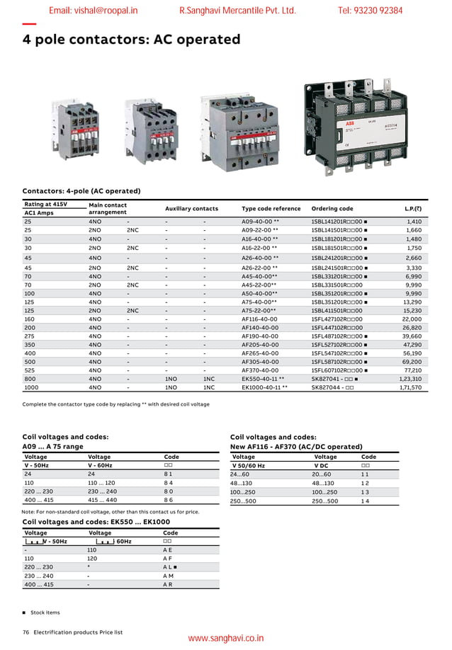 ABB Contactor Price List