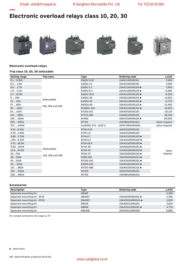 ABB Contactor Price List