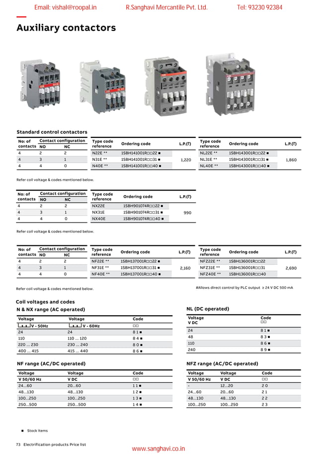 ABB Contactor Price List