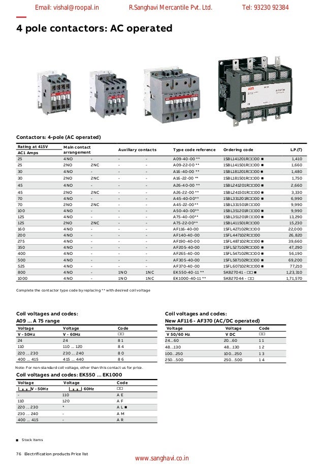 Abb Contactor Price List 2023 Pdf