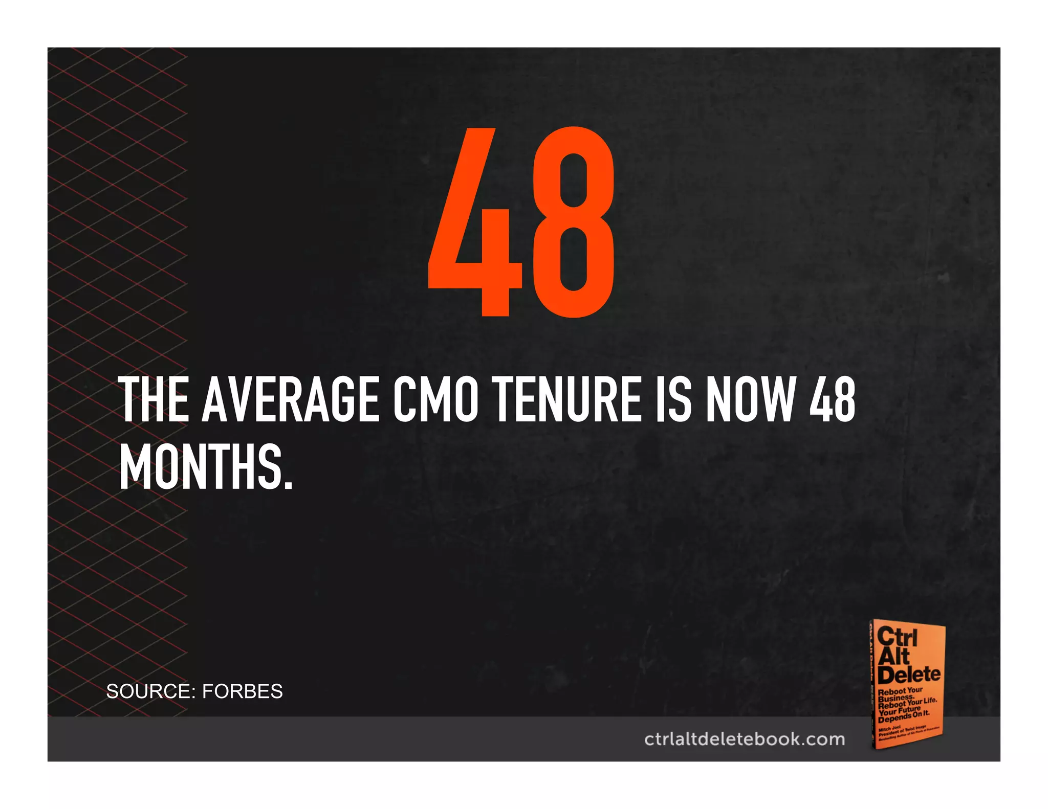 48
SOURCE: FORBES
THE AVERAGE CMO TENURE IS NOW 48
MONTHS.
 